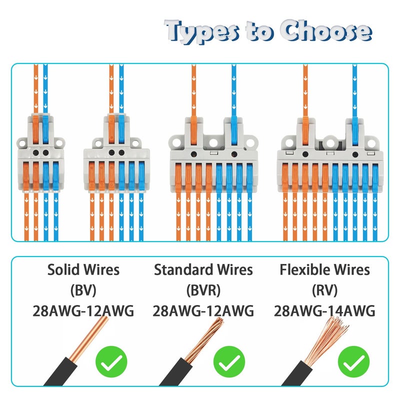 Tugermoola 9PCS Lever Wire Connectors Quick Wiring Cable Connector Electrical Lever Wire Cable Connectors Push-in Conductor Terminal Blocks (2 in 6 Out) - Image 5